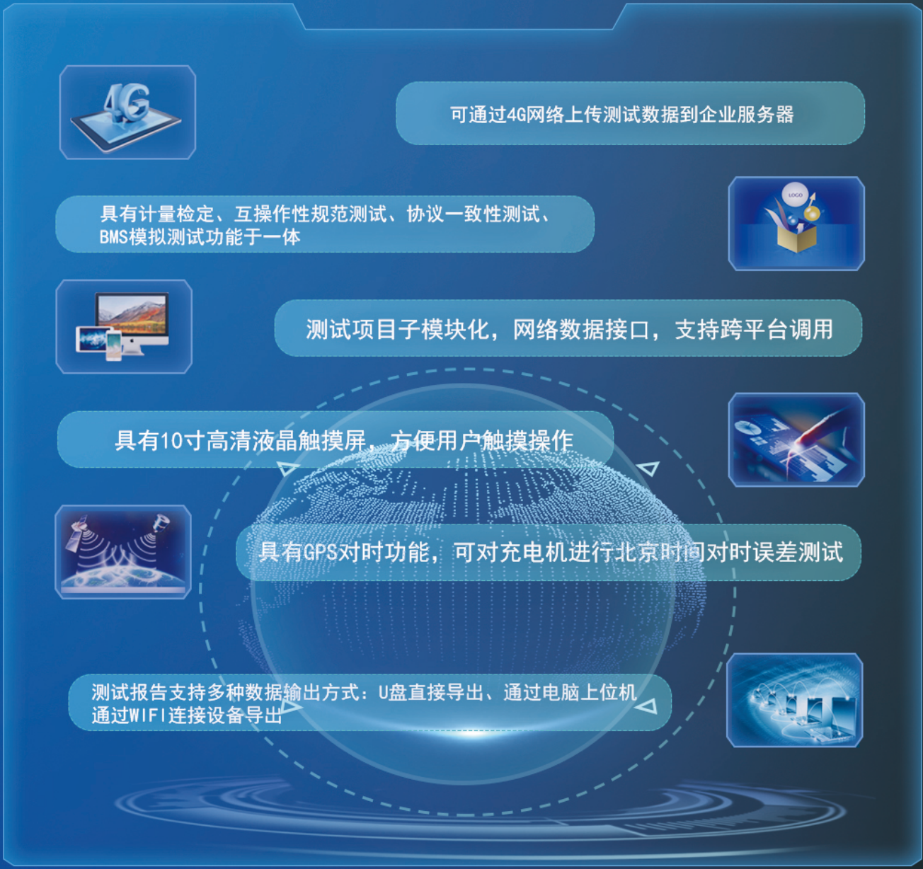 斯康達(dá)-充電樁計(jì)量與檢測(cè)方案(圖8) 斯康達(dá)-充電樁計(jì)量與檢測(cè)方案(圖8)