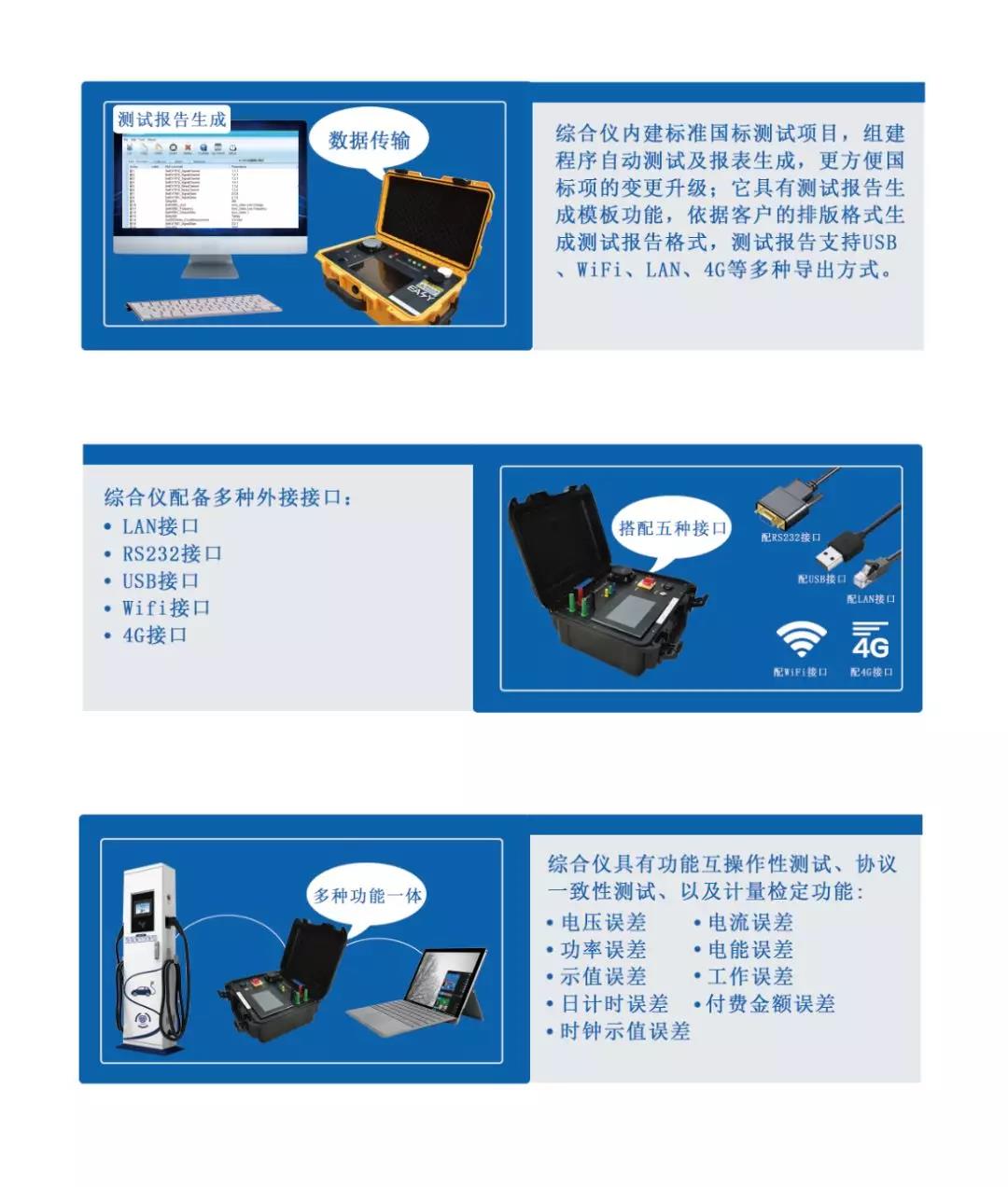 搶先看|亞太國際電源展，斯康達攜新品強勢來襲(圖3)