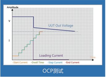 大功率直流電子負(fù)載(圖3) 大功率直流電子負(fù)載(圖3)