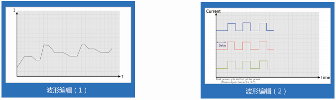 小功率直流電子負載- EL3000(圖3) 小功率直流電子負載- EL3000(圖3)