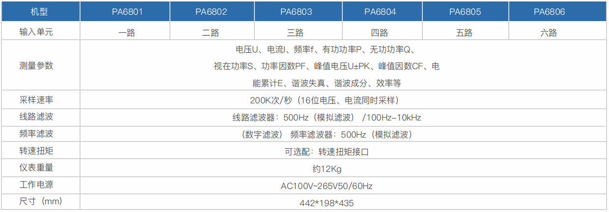 功率分析儀PA68系列(圖1) 功率分析儀PA6800(圖1)
