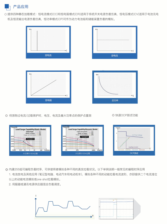 寬范圍大功率直流電子負(fù)載EL51000A系列(圖1) image.png