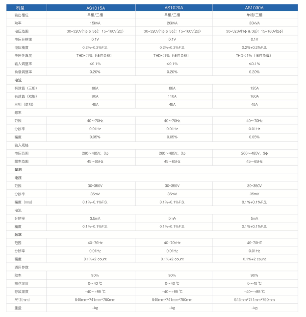 交流電源-AS1000A(圖1) image.png