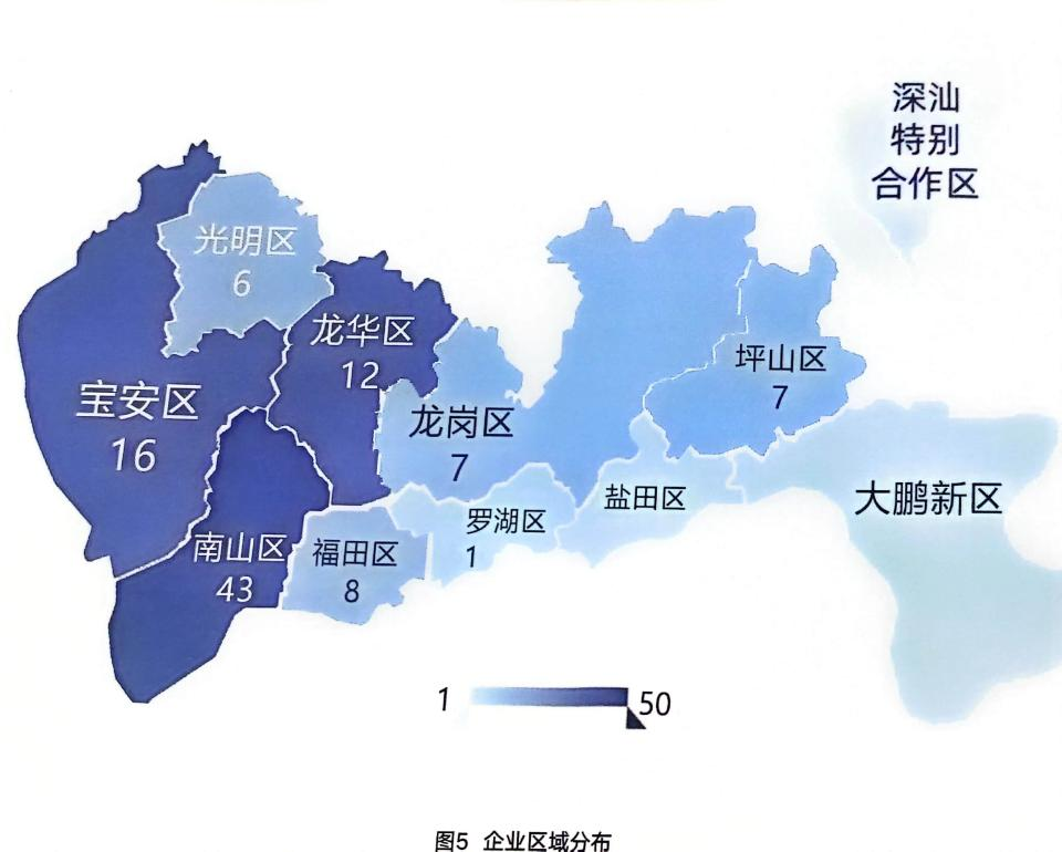 【喜報(bào)】斯康達(dá)榮獲2023深圳高成長(zhǎng)企業(yè)TOP100(圖3) 圖片12.png