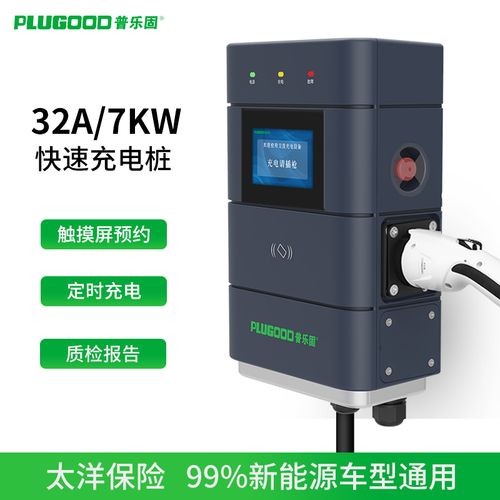 電源測試系統(tǒng)公司!國內(nèi)百萬根充電樁不合格，請關(guān)注充電樁測試