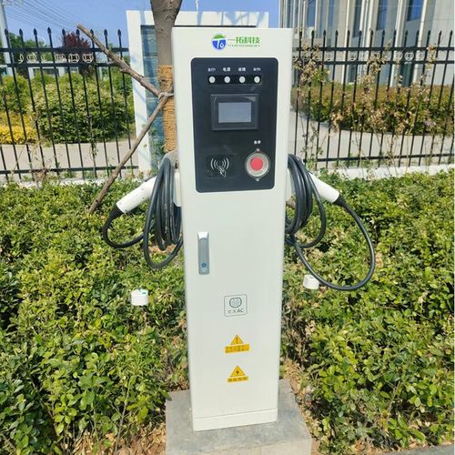 便攜式充電樁檢測儀!簡略分析現(xiàn)有新能源汽車充電樁的格局