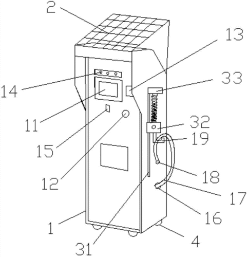 充電樁測(cè)試!充電樁檢測(cè)設(shè)備作用
