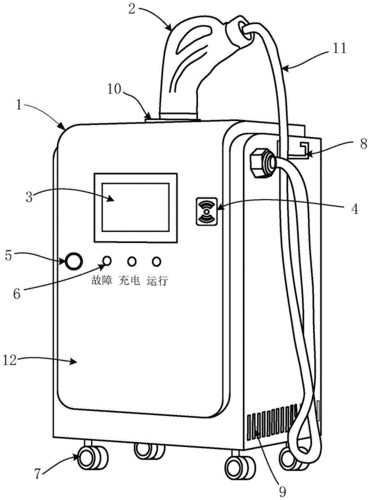 便攜式充電樁檢測儀!功率分析儀電力質(zhì)量掌控者