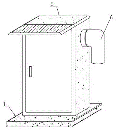 直流負(fù)載的分類