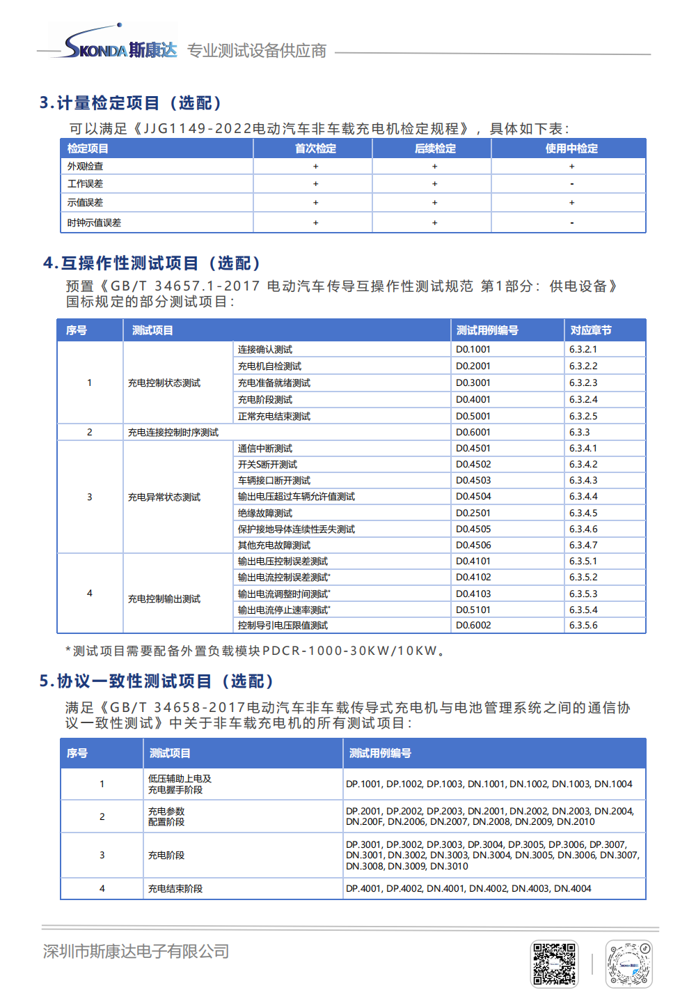 直流充電樁測試分析儀-LEV7000_05.png