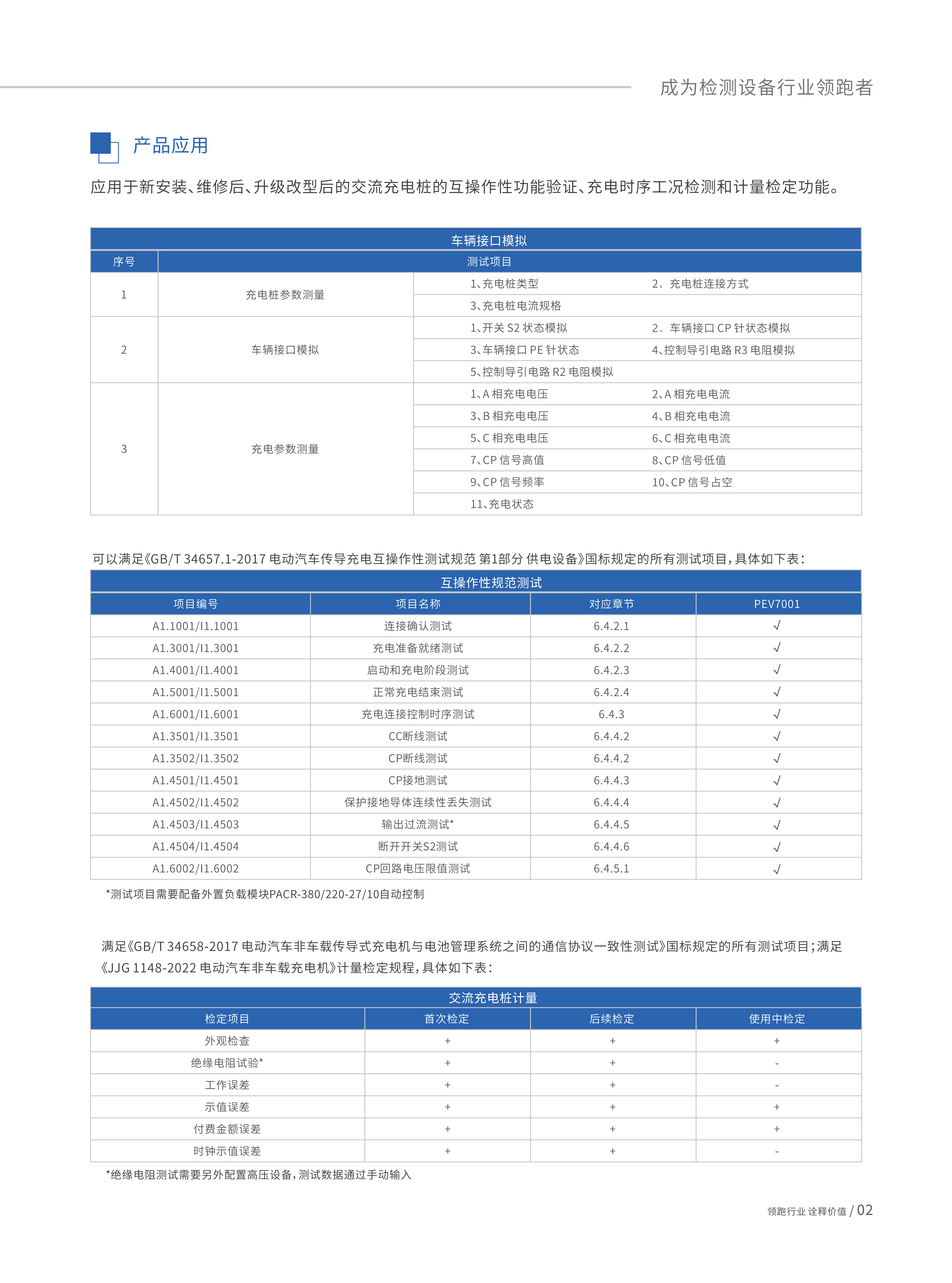 便攜式交流充電樁測試計量分析儀-PEV7001_02.png
