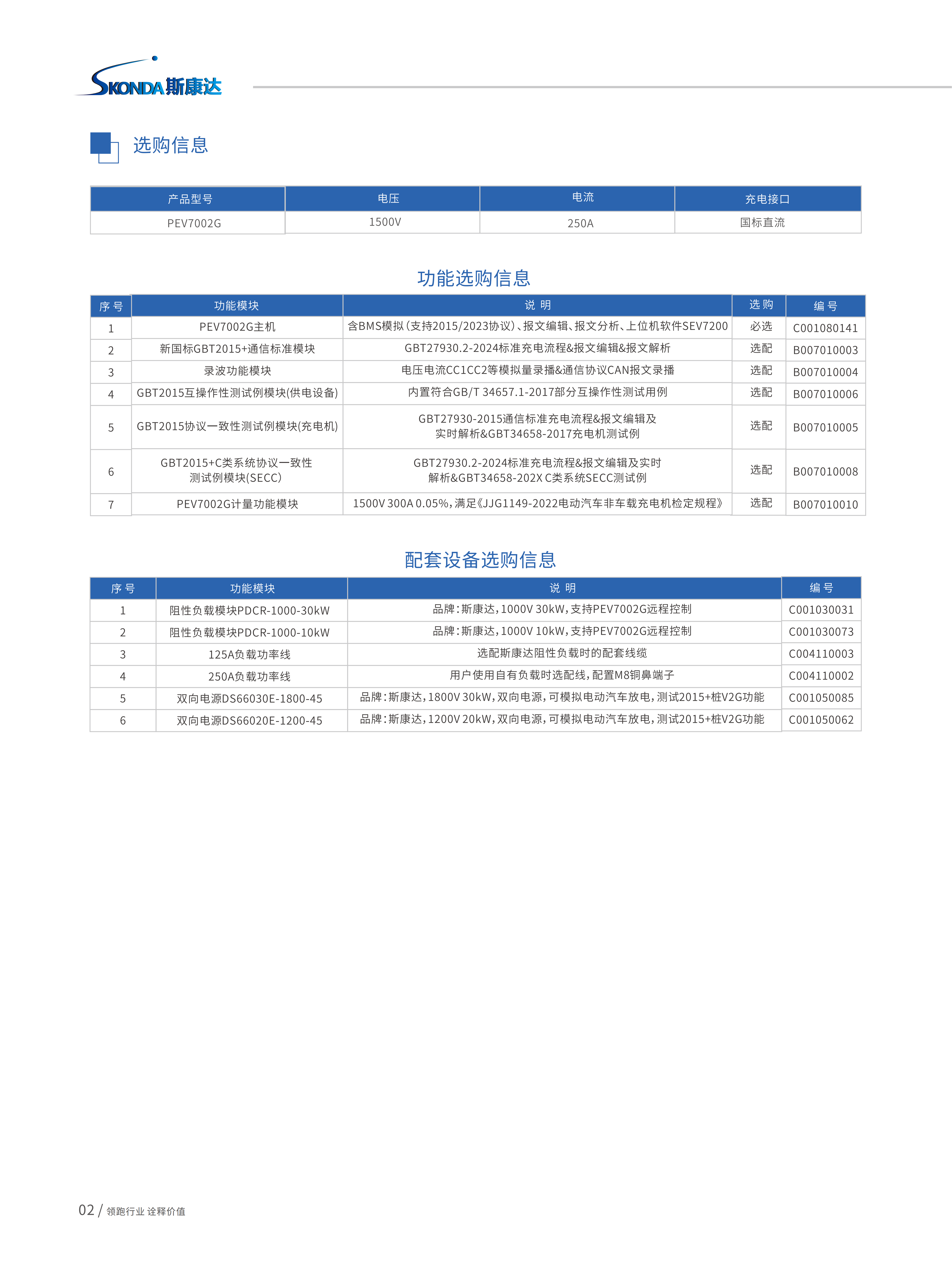 便攜式直流充電樁測(cè)試分析儀-PEV7002G_02.png