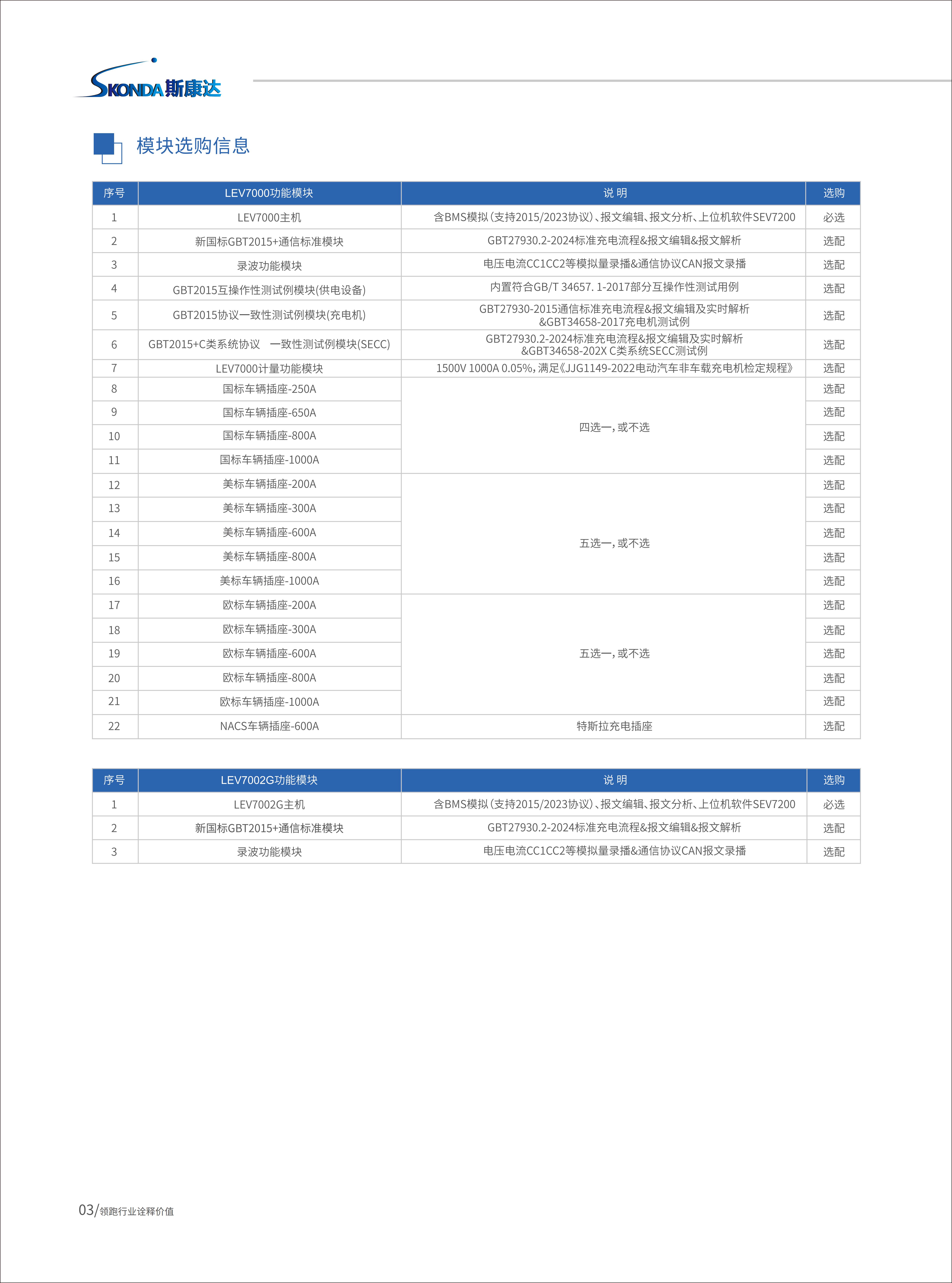 直流充電樁測試分析儀-LEV7000系列&LEV7002系列_03.jpg