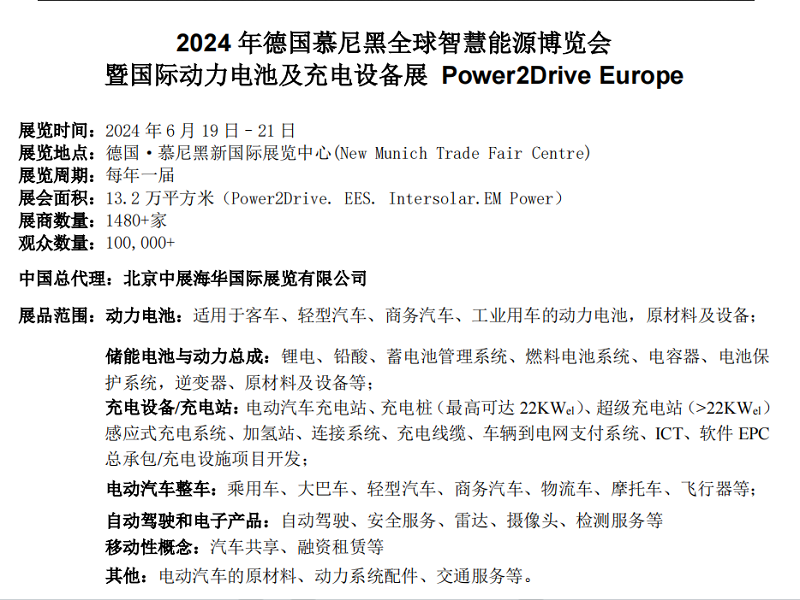 2024德國慕尼黑全球智慧能源博覽會（慕尼黑）